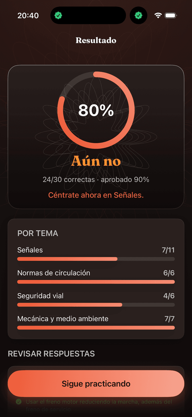Sabe que estás listo